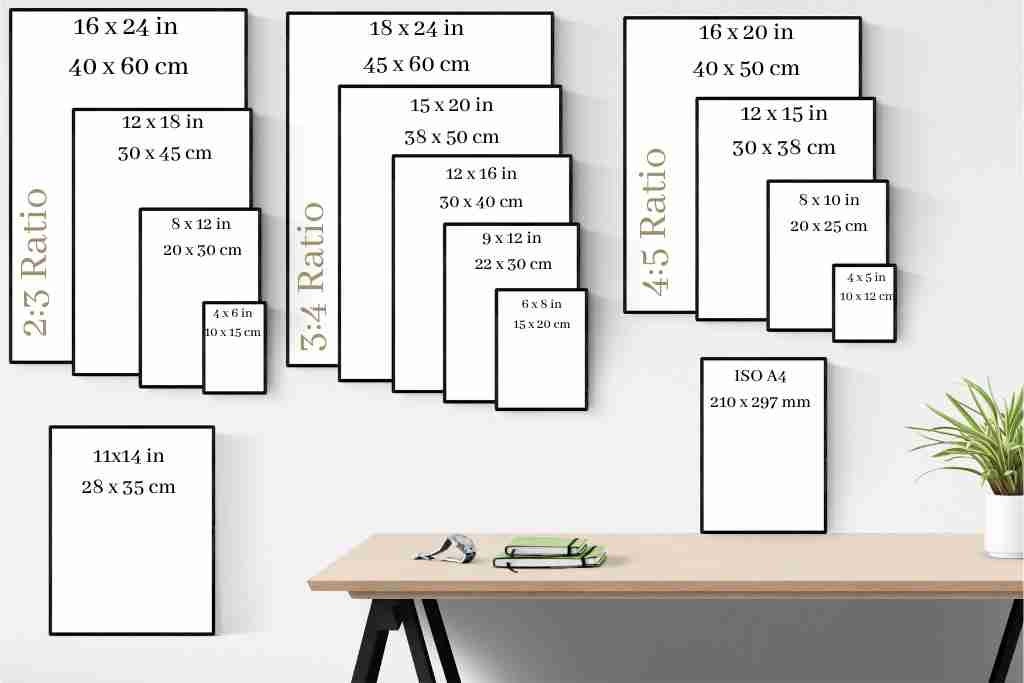 Wall Art Size Guide Frame Size Guide Poster Size Chart Etsy Australia