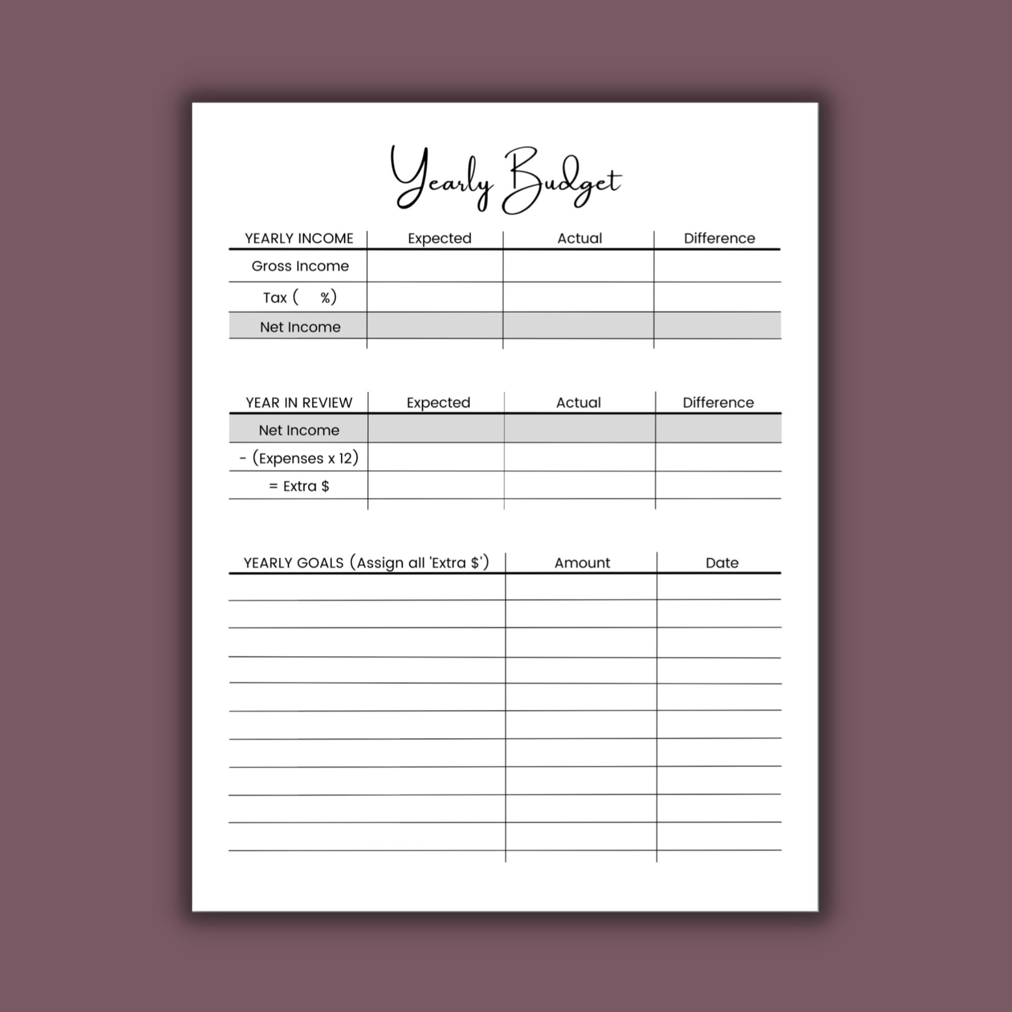Yearly Budget Printable | Yearly Goal Tracker | How to Budget ...