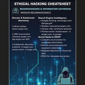 Ethical Hacking Reconnaissance Cheat Sheet | Digital Download | Hacking Recon Types Guide | Cybersecurity for Beginners to Pros