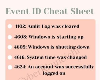 Téléchargement numérique de l'aide-mémoire pour l'ID d'événement de sécurité Windows