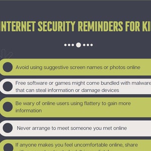 Internet Security Reminders for Kids