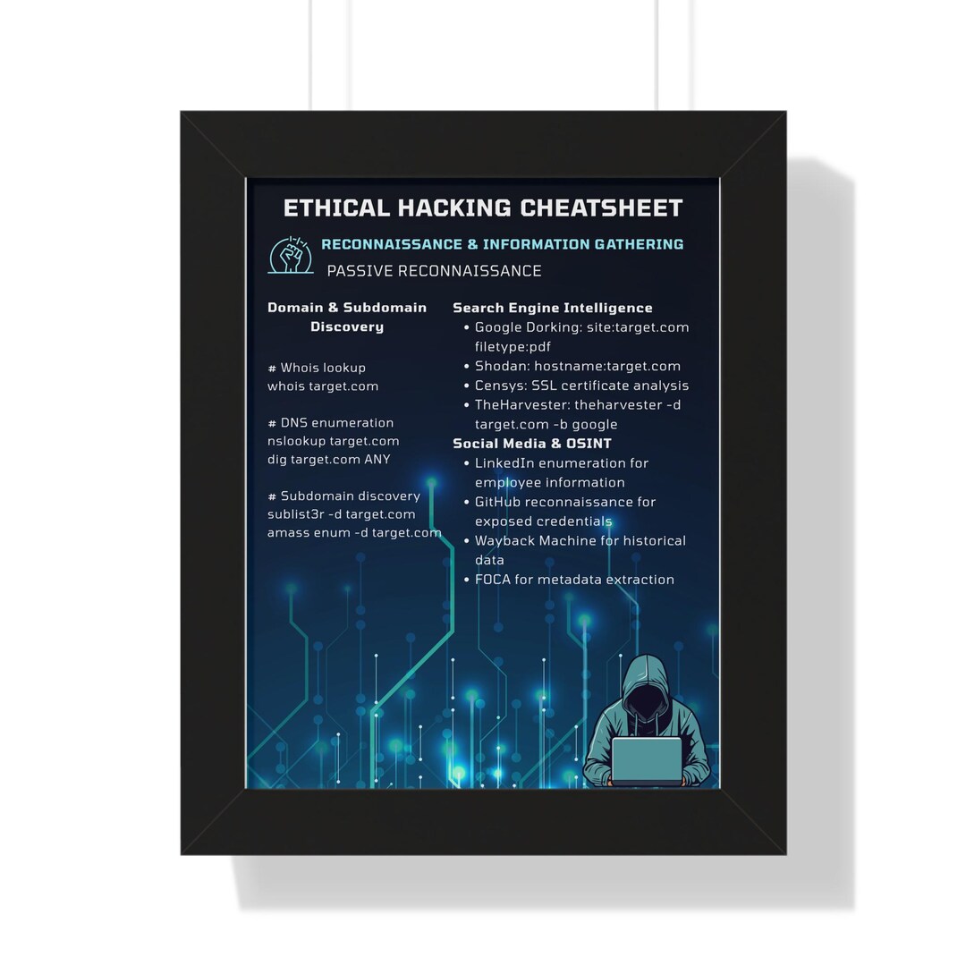 Reconnaissance Hack Ethical Hacking Reconnaissance Cheat Sheet | Digital Download | Hacking ...