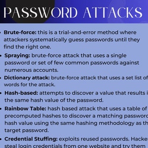 Comprehensive Password Attacks Cheat Sheet - Cybersecurity Guide for Beginners