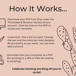 Puede incluir: Gr&aacute;fico color melocot&oacute;n con el texto "How It Works..." e instrucciones para descargar y personalizar una plantilla PDF de Etsy. Incluye ilustraciones de una computadora, un pincel y una impresora. El texto fomenta la creatividad y la celebraci&oacute;n de tareas completadas.