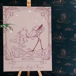 Rosa Tarot-Babyparty-Willkommensschild-Vorlage | Tarot-Babyparty, himmlische Babyparty, Hexen-Babyparty, Babypartybeschilderung, Tarot 2