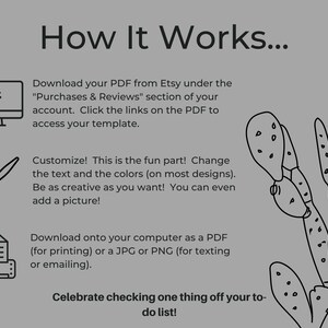 May include: A gray graphic with the text "How It Works..." and instructions for downloading and customizing a PDF template. Includes illustrations of a computer monitor, paintbrush, and printer, with a cactus outline in the background.