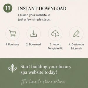 Op de afbeelding: Een infographic met de tekst "INSTANT DOWNLOAD" en instructies om een website in vier stappen te lanceren: Kopen, Downloaden, Template Kit importeren en Aanpassen & Lanceren. De afbeelding zegt ook: "Begin vandaag nog met het bouwen van uw luxe spa-website!"