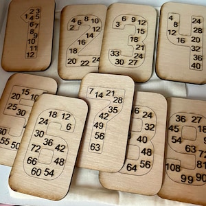 Multiplication Flash Cards Montessori Learning