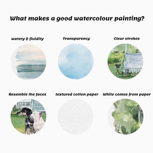 May include: A graphic with six circles, each showing a different aspect of watercolour painting. The circles show examples of watery fluidity, transparency, clear strokes, resembling the faces, textured cotton paper, and white coming from paper.