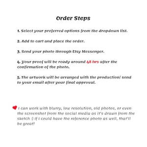 May include: A white informational graphic titled Order Steps with five numbered instructions for custom artwork. It details selecting options, placing orders, sending photos via Etsy Messenger, a 48 hrs proof timeline, and email delivery. Includes a note about photo quality.