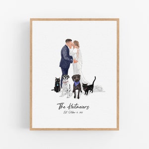 Personalised Family and Pets Watercolor Portrait, Custom Watercolor Painting from Photo, Hand drawn for Wedding/Grandparents Portrait