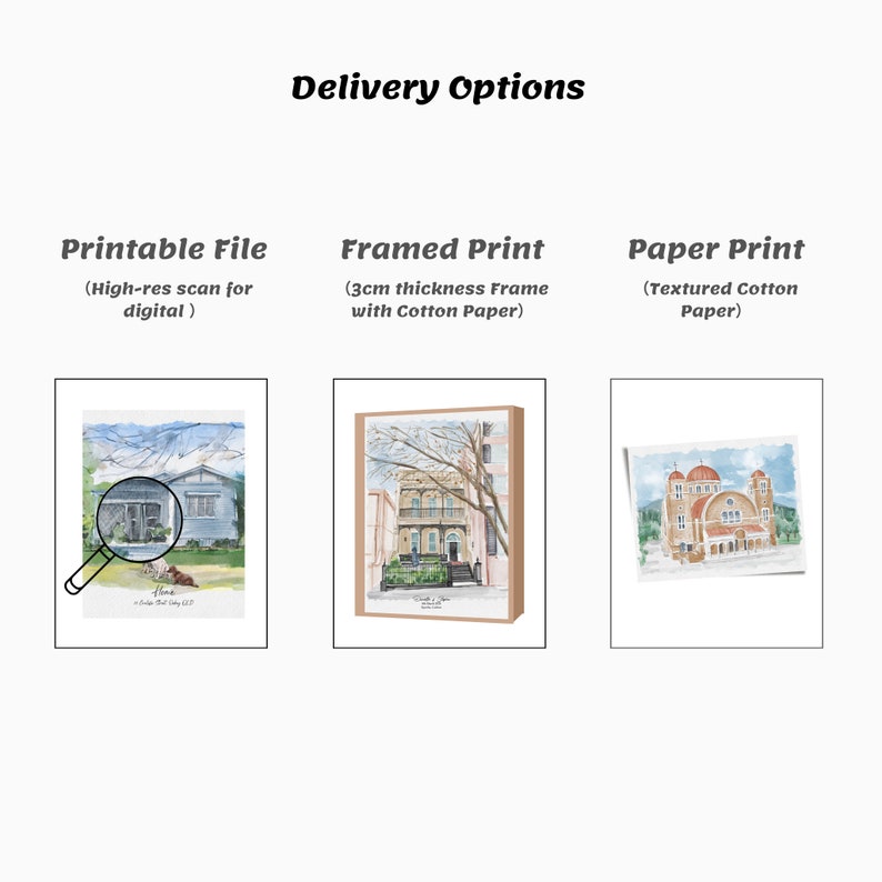 May include: Three options for purchasing a watercolour painting: a printable digital file, a framed print with a 3 cm thick frame and cotton paper, and a paper print on textured cotton paper.
