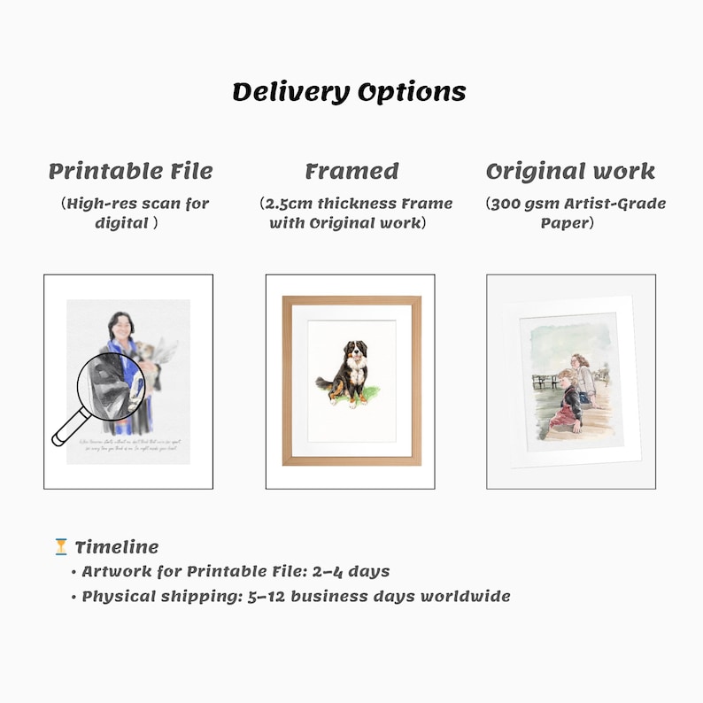 May include: A graphic display showing three artwork options: a printable file, a framed piece with a 2.5cm thick frame, and an original work on 300 gsm paper. The visual includes three sample illustrations featuring a person, a dog, and two people.