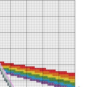 Pink Floyd Pattern Pink Floyd Cross Stitch Pattern, Embroidery Pattern - Etsy