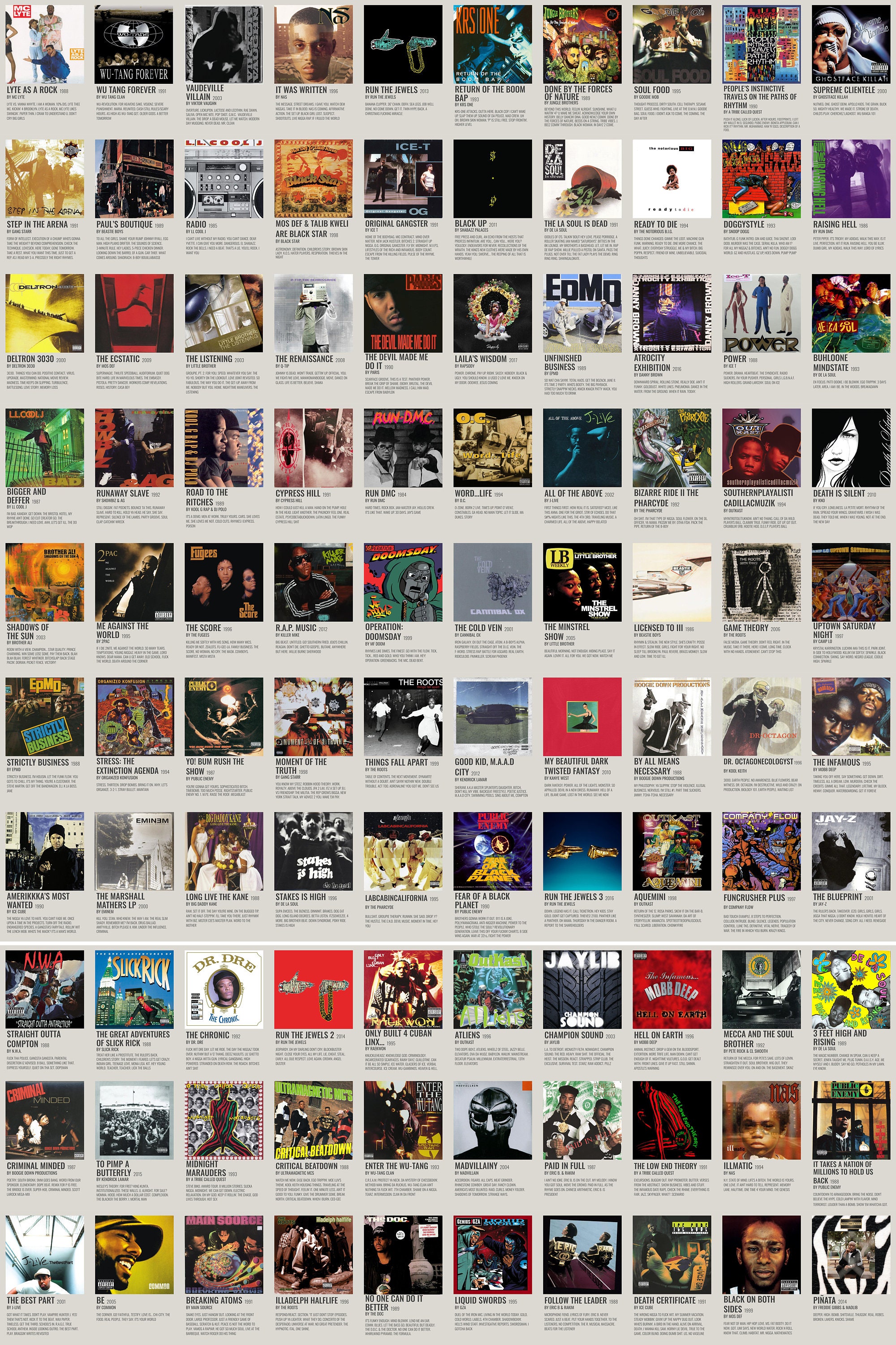 ラップの歴史 – ヴィンテージ エミネム「Business」時代ポスター ラップの歴史 – ヴィンテージ エミネム「Business」時代ポスター