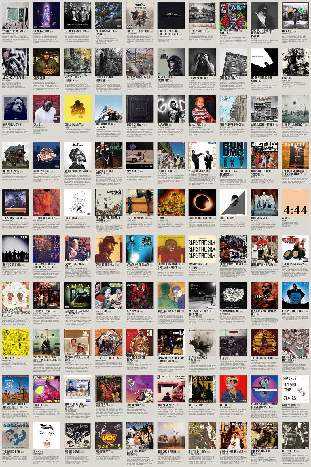 ヒップホップ/ラップミュージックアルバム、ミニマリストオールド