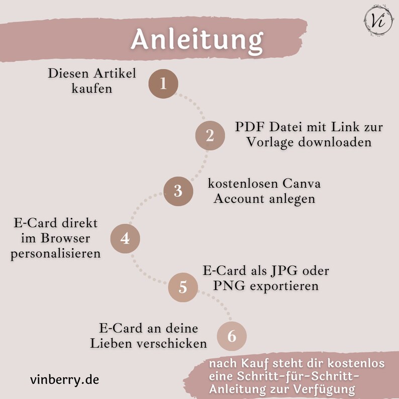 Minimalistische Geburtsanzeige, Baby Ankündigung, E-Card, Personalisiertere Geburtsankündigung, Geburtsanzeige, digital Geburt verkünden Bild 7