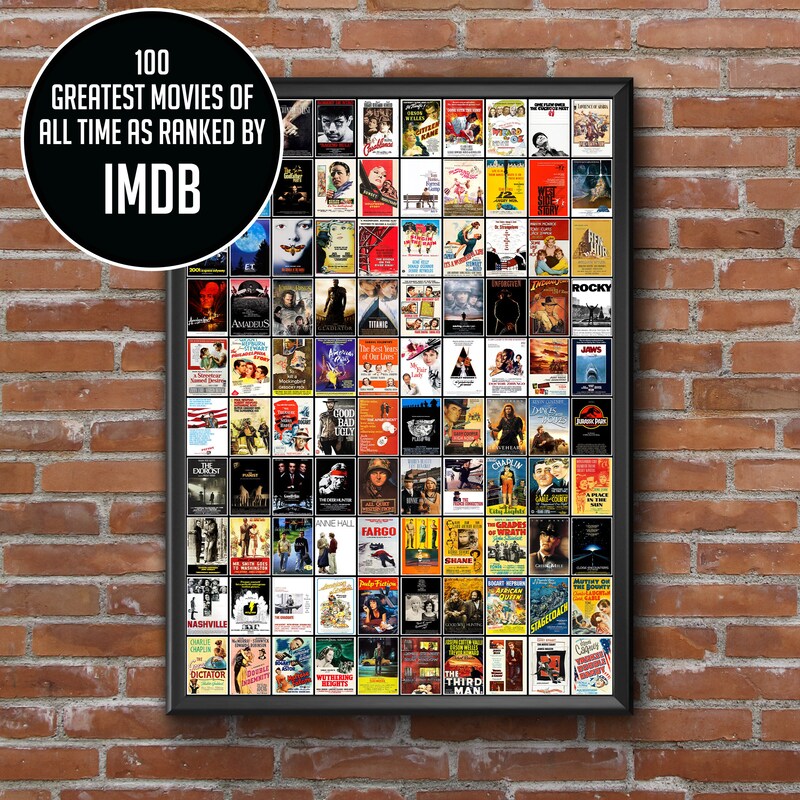 Mens Gifts Movies 60+ Gift Ideas for 2025