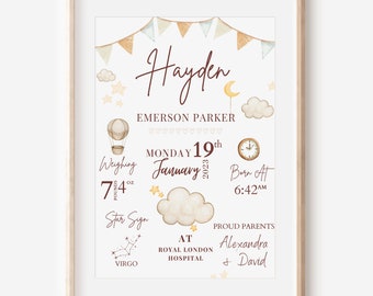 Personalised New Baby Print Gender Neutral Newborn Print Birth Details Print Gifts For New Baby Name Keepsake