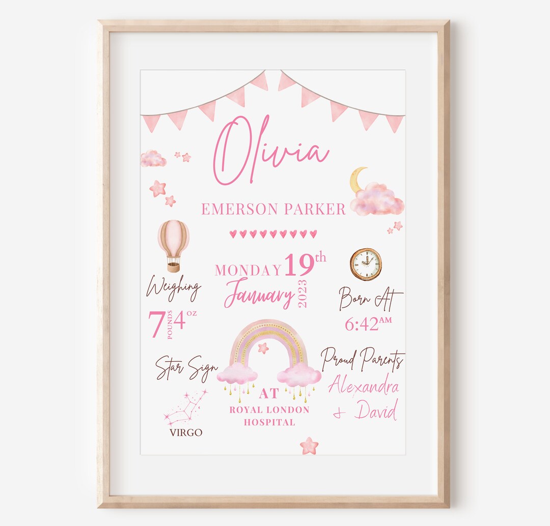 New Baby Girl Personalised New Baby Print Birth Stats Print Gifts for ...