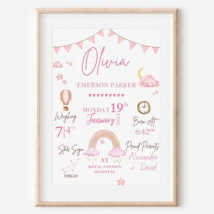 New Baby Girl Personalised New Baby Print Birth Stats Print Gifts For New Baby Name Keepsake Pink Nursery Decor