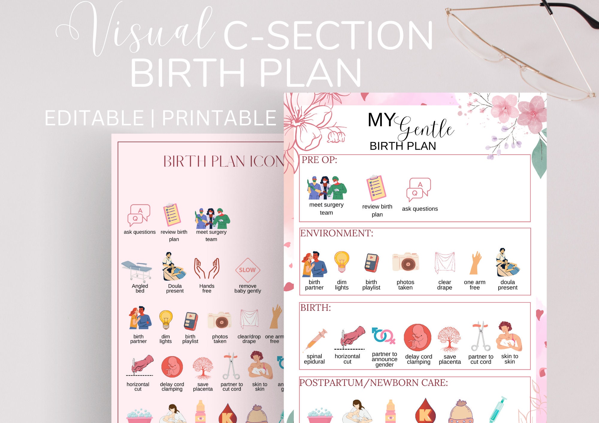 Csection Birth Plan Visual Birth Plan Template Editable DIGITAL Csection Birth Plan Visual Birth Plan Template Editable DIGITAL