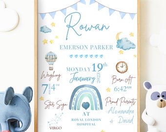 New Baby Personalised Gift For Boy Birth Stats Print Keepsake Print Gift For New Baby