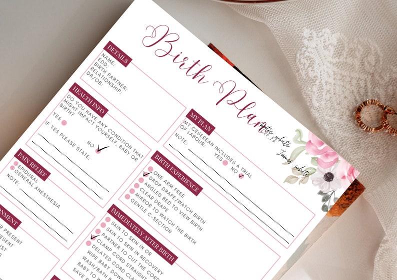 Cesarean Birth Plan Template Csection Birth Plan Printable Birth