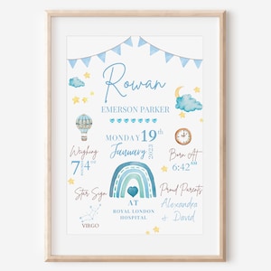 Personalised New Baby Boy Gift Personalised New Baby Print Birth Stats Print Gifts For New Baby Name Keepsake Blue Nursery Decor Baby shower