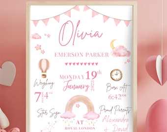 New Baby Personalised Print Gift For Girl Birth Stats Print Keepsake Print Birth Gift Baby Shower Gift Christening Gift Pink