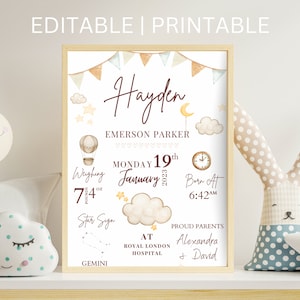 Nuevo bebé regalo personalizado Género Neutral Estadísticas de nacimiento Imprimir recuerdo Imprimir regalo para el nuevo regalo de bautizo del bebé Regalo de baby shower Regalo de nacimiento