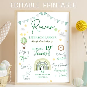 New Baby Personalised Gift For Boy Birth Stats Print Keepsake Print Gift For New Baby Boy Custom Gift Print Editable