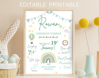 New Baby Personalised Gift For Boy Birth Stats Print Keepsake Print Gift For New Baby Boy Custom Gift Print Editable