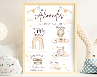 New Baby Personalised Gift Gender Neutral Birth Stats Print Keepsake Print Gift For New Baby