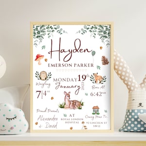 New Baby Personalised Gift Gender Neutral Woodland Birth Stats Print Keepsake Print Gift For New Baby