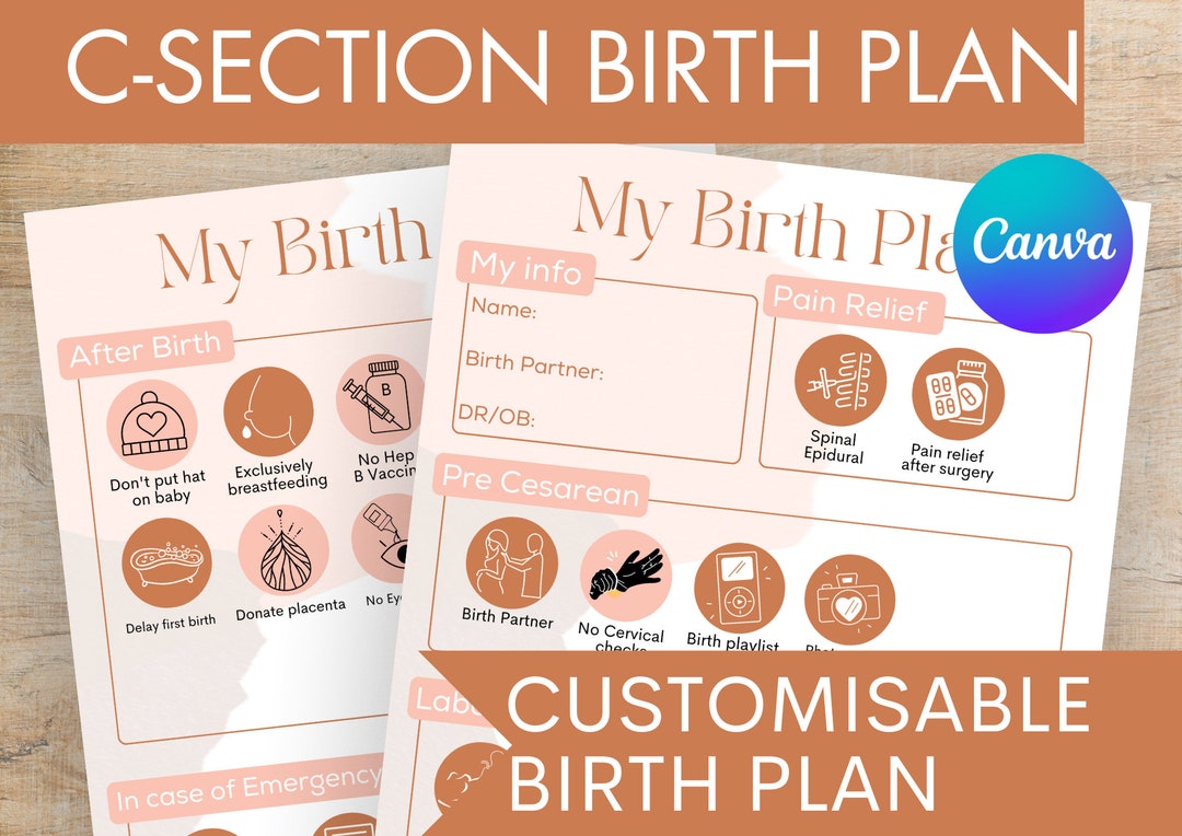C Section Birth Plan Visual Birth Plan Template Cesarean Birth - Etsy