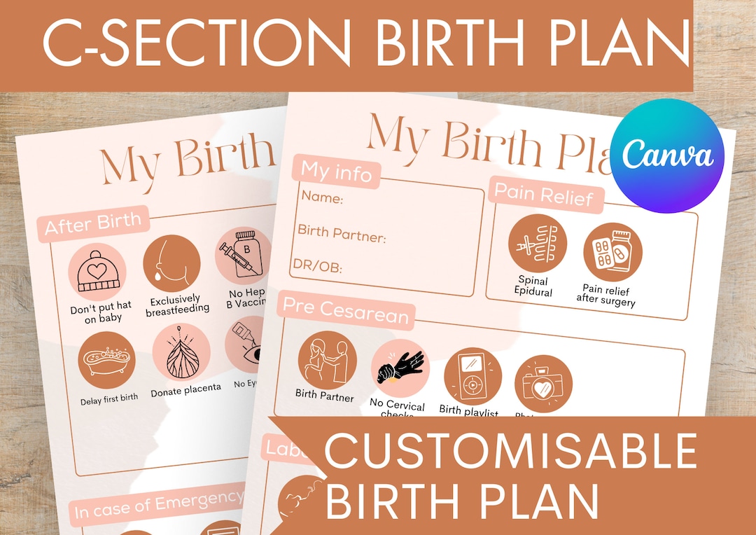 C Section Birth Plan Visual Birth Plan Template Cesarean Birth - Etsy