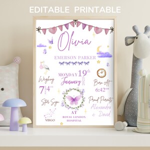 New Baby Personalised Gift For Girl Birth Stats Print Keepsake Print Gift For New Baby Girl Custom Gift Print Editable
