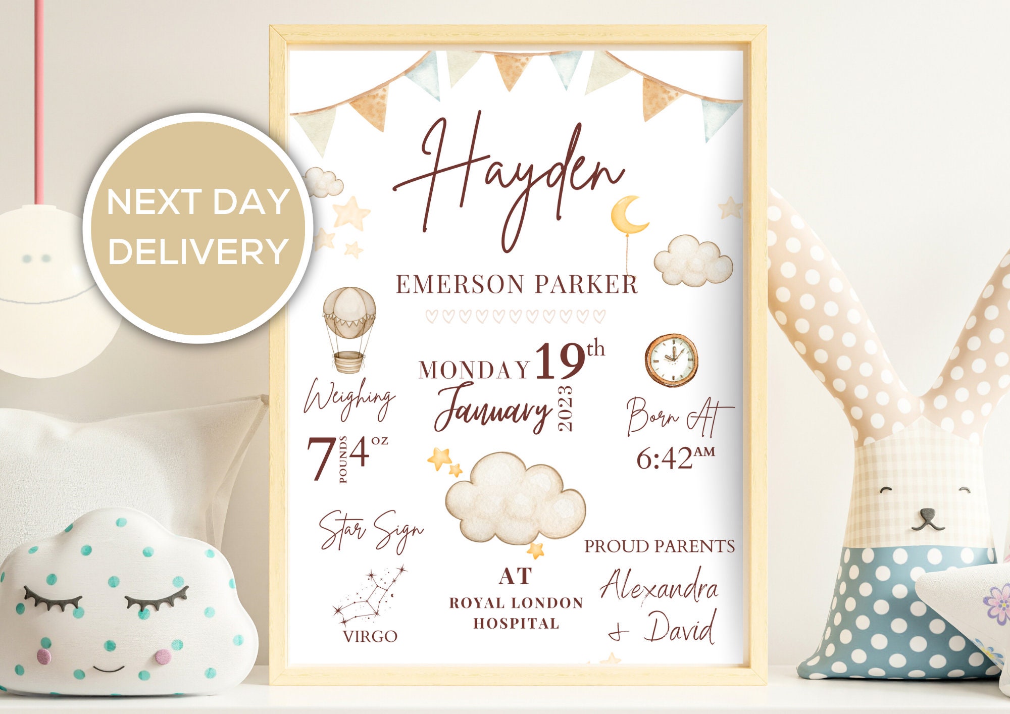 Newborn Personalised Gift Birth Details Print Gift for New Baby Gift ...