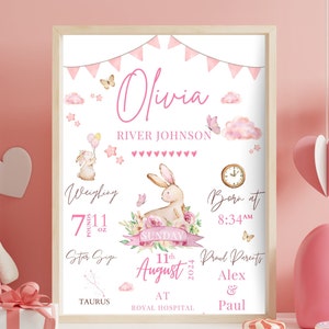 Personalised New Baby Print Gift For Girl Birth Stats Print Keepsake Print Gift For New Baby Bunny Print Gift idea for newborn baby girl