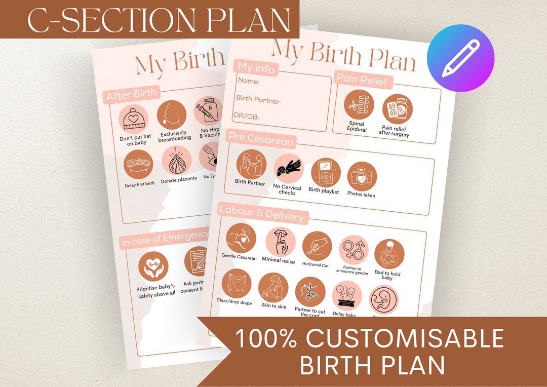 Visual Birth Plan Template C Section Birth Plan Cesarean Birth - Etsy