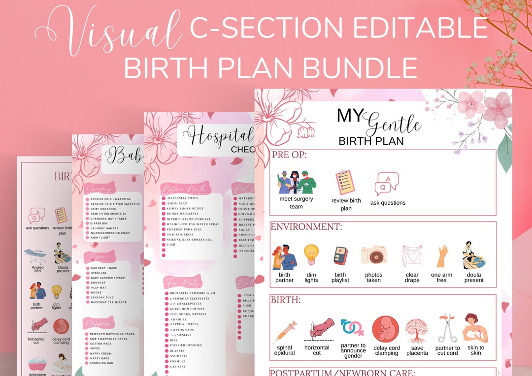 Visual C-section Birth Plan Template Editable DIGITAL Download Birth ...