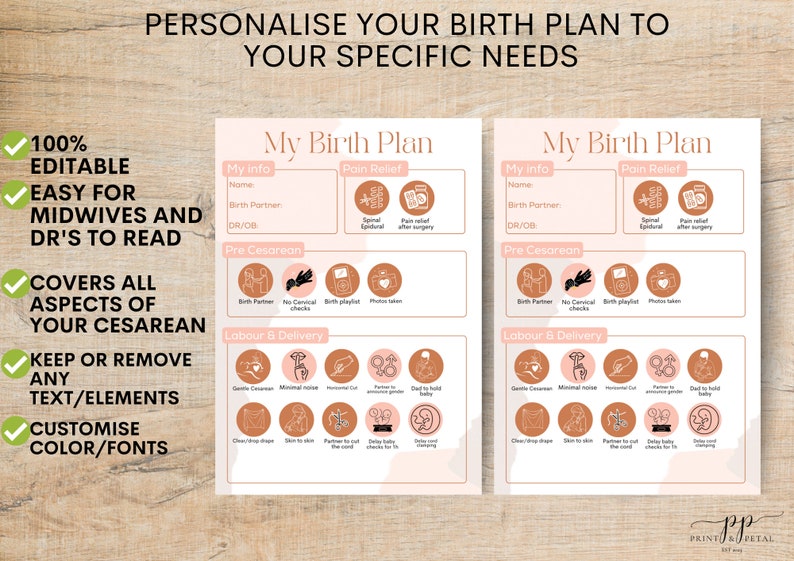 C Section Birth Plan Visual Birth Plan Template Cesarean Birth ...