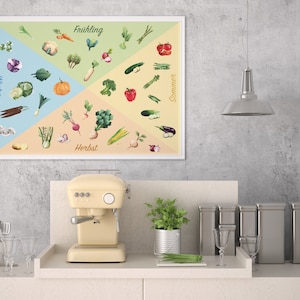 Seasonal calendar regional vegetables Annual plan to print A4
