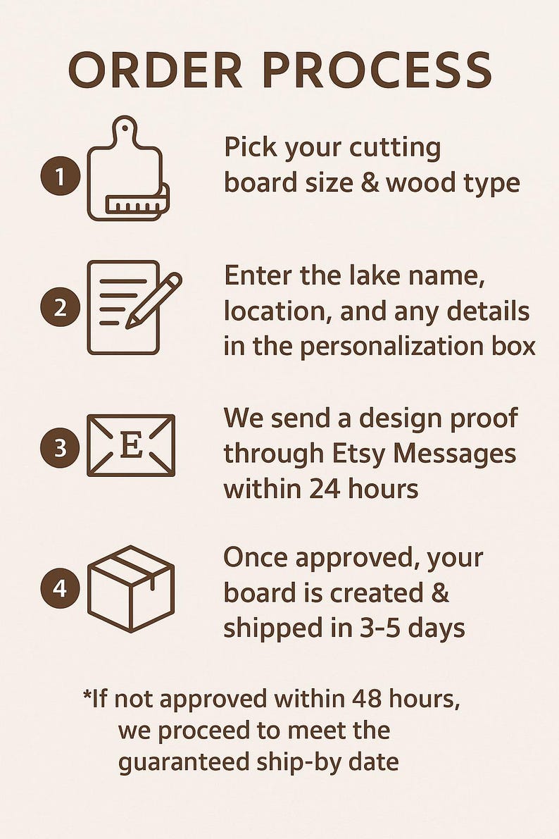 Custom ANY Lake Epoxy Clock – Personalized Lake Map Wall Clock – Engraved Wood Lake House Decor – Cabin Gift – Rustic Wall Art image 9