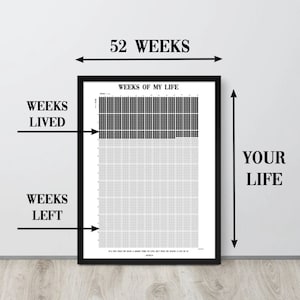Calendario My Life in Weeks Calendario Vita Calendario Memento Mori Calendario My Life in Weeks Calendario Vita Calendario Memento Mori