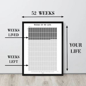 Weeks of my Life Calendar, Life Calendar Memento Mori, Stoicismo, Week in Life, Life Countdown Poster, Download istantaneo.