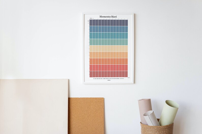 Memento Mori Calendar, My Life in Weeks Poster, 4k Weeks Stoicism