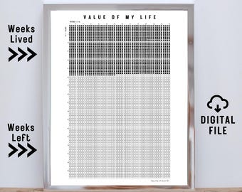 Puede incluir: Una impresión digital enmarcada con el texto "VALUE OF MY LIFE" y un diseño de cuadrícula. La impresión se divide en secciones etiquetadas como "Weeks Lived" y "Weeks Left". La sección superior está llena de cuadrados negros y la sección inferior de cuadrados grises. El texto "3 DIFFERENT COLORS PDFs" está en la parte superior.