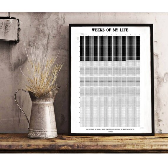 Memento Mori Life Calendar, Stoic Weekly Tracker (digital Download